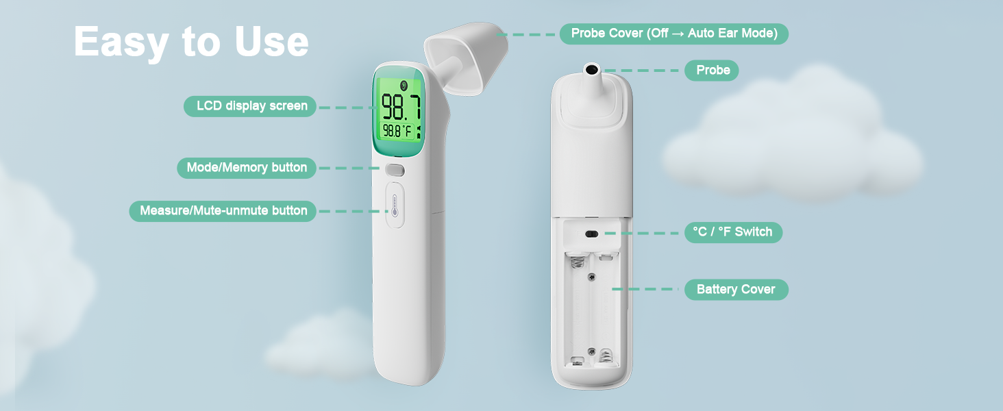 Synolmedic Thermometer for Kids and Adults,Baby Ear Thermometer Infrared Digital Thermometers