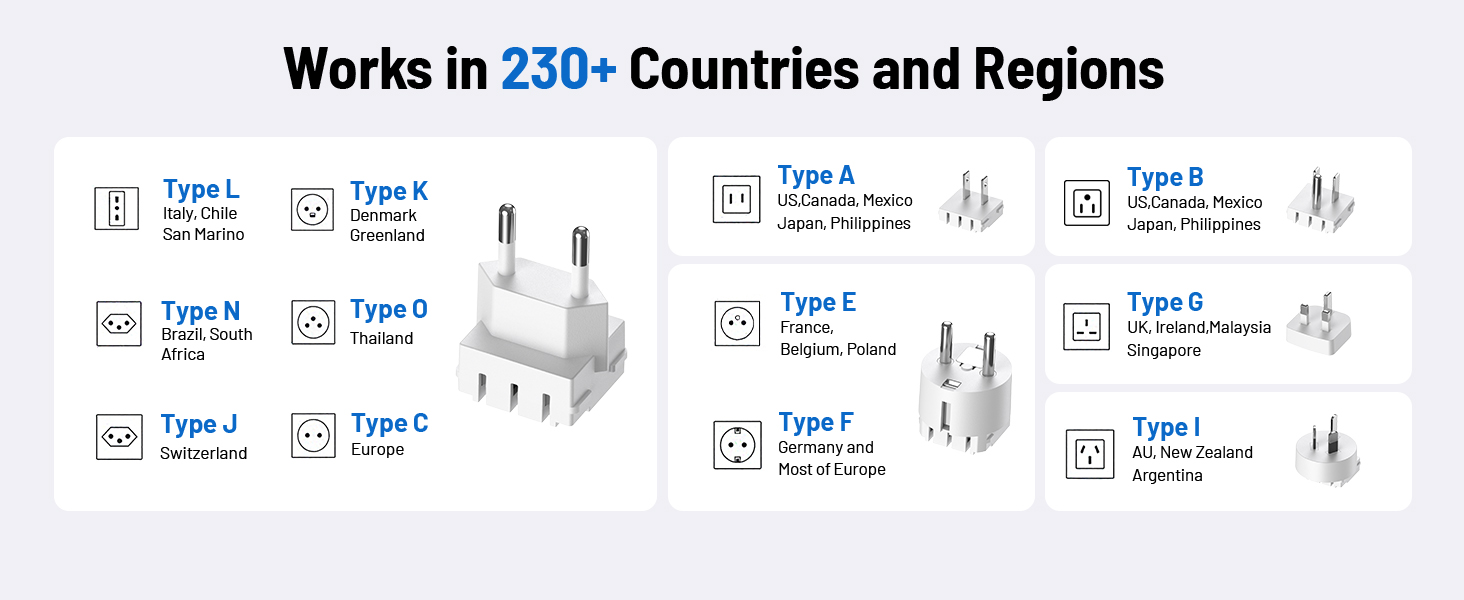 2000W European Travel Plug Adapter