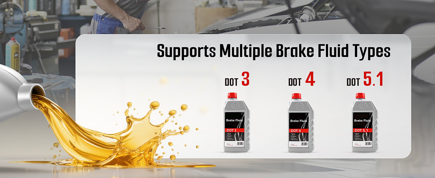 Multiple Brake Fluids