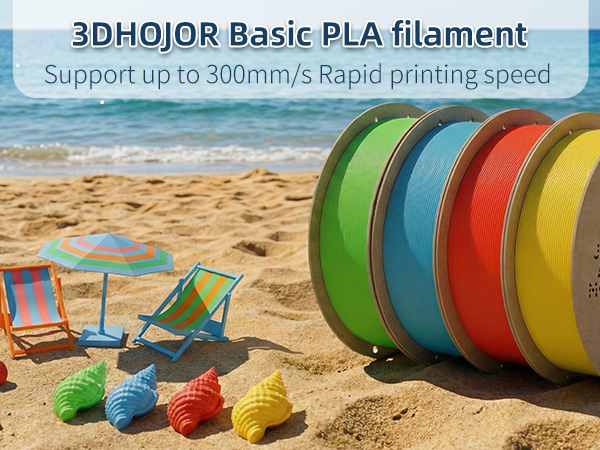 Basic PLA1