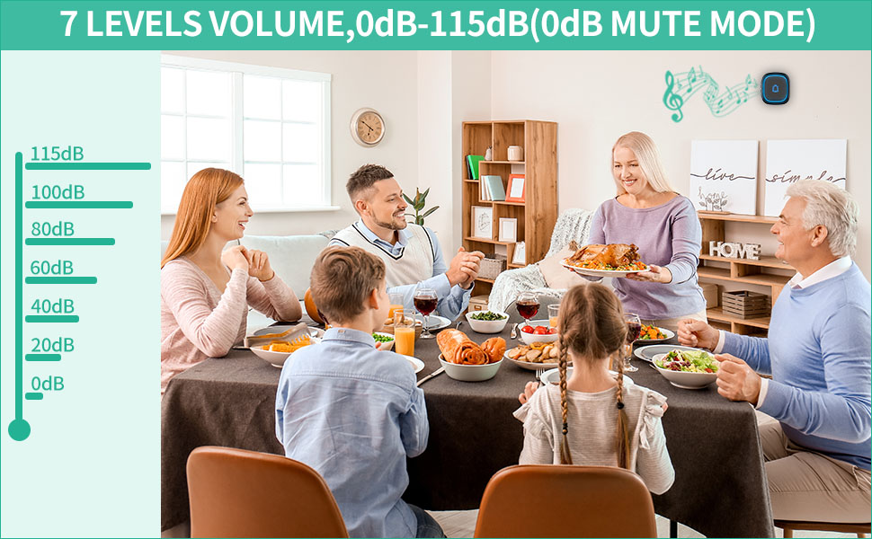 7 levels volume,0-115dB