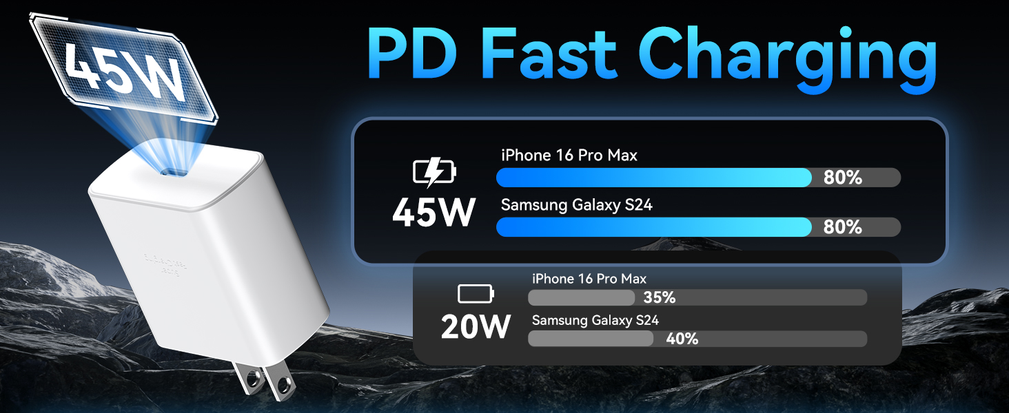 iphone usb c charger iphone 16 pro max charger fast charging usb c charging block