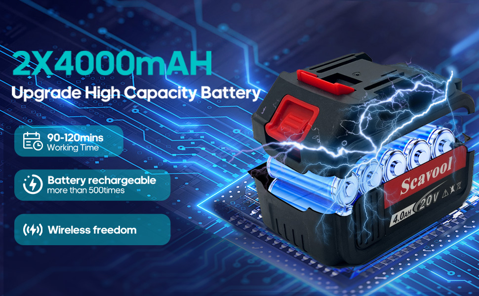 Mini chainsaw battery