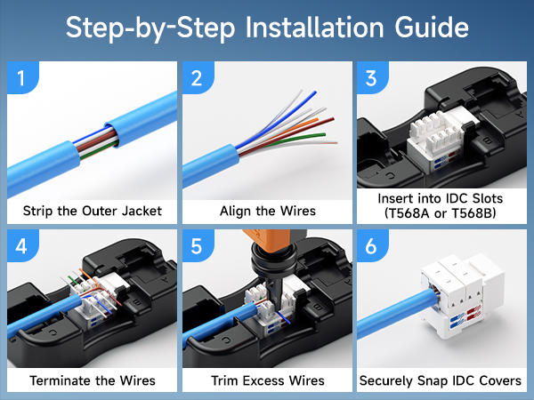 UL Listed 25-Pack 10Gbps Cat6 Keystone Jacks, RJ45 Keystone Jack, Ethernet Keystone Jack