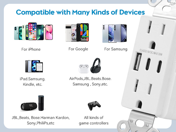 usb c outlets receptacles