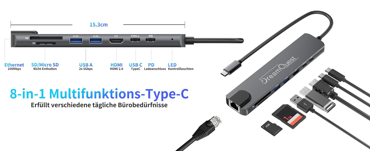 Text reads '8-in-1 Multifunctions-Type-C' and 'Multiple expansion rights Independent usage'. USB-C hub with multiple ports displayed alongside connected cables and adapter cards showing various connectivity options.