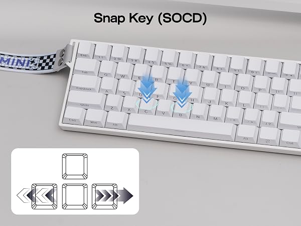 Mini60 HE PRO White