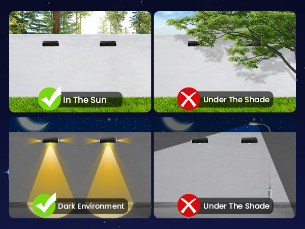 Solar Fence Lights Outdoor Waterproof