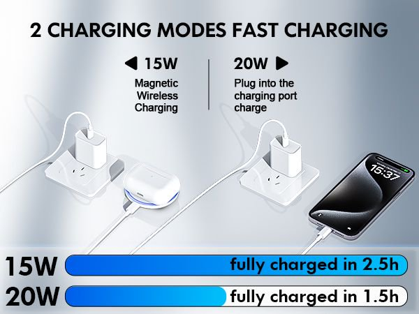 2 CHARGING MODES FAST CHARGING