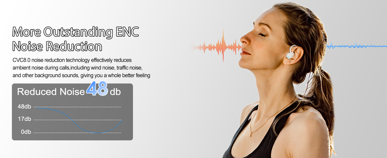 Ai Translation Earbuds