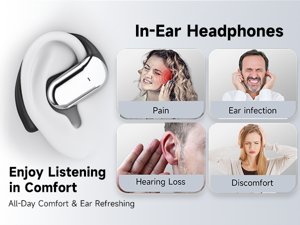 Comfortable Earbuds