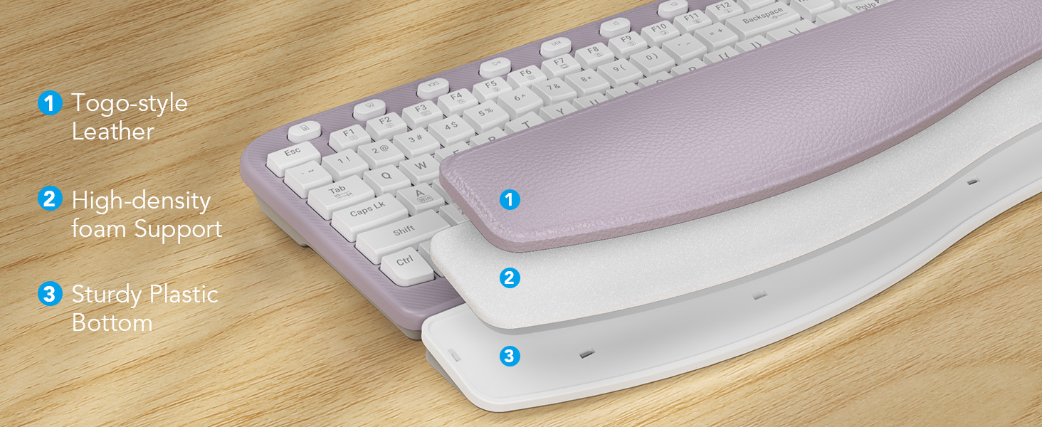 wireless keyboard and mouse combo