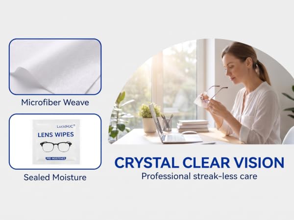 Crystal clear vision