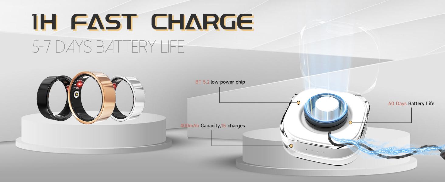 Smart ring