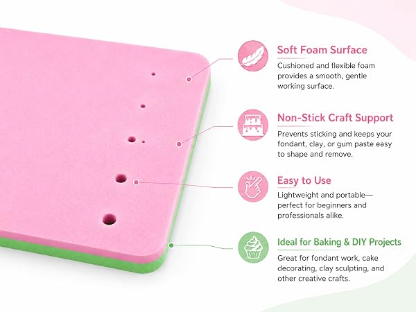 fondant tools
