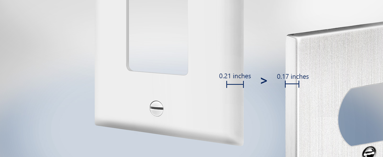 Metal Wall Plate Premiun A+ 02-3 PC