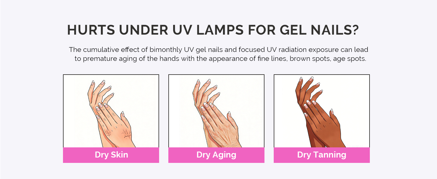 UV Lamp