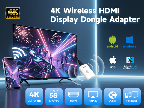 Wireless HDMI Display Dongle Adapter