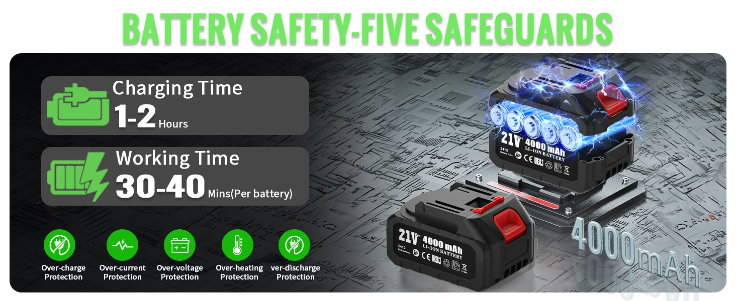 mini chainsaw battery powered