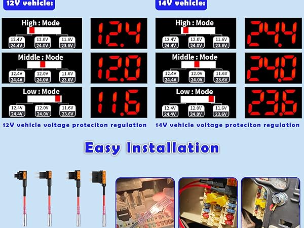 Dashcam Voltage Reduction Cable
