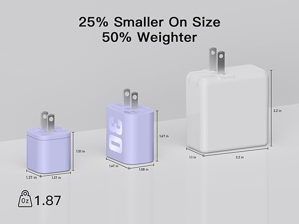 portable iphone charger fast charging