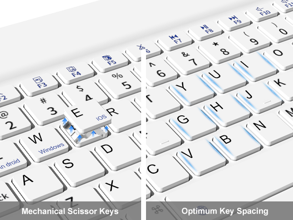  iPad 10th Generation Case with Keyboard