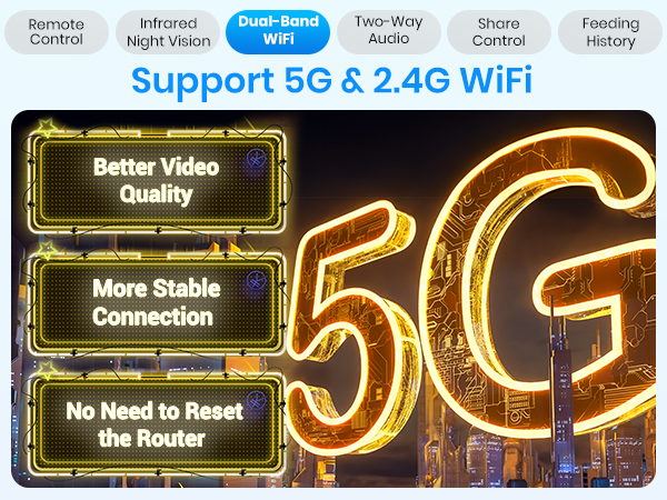 5G WiFi
