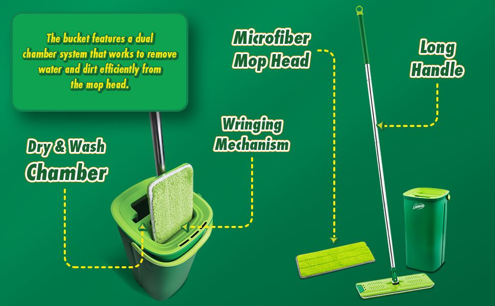 Wring Mop and Bucket System