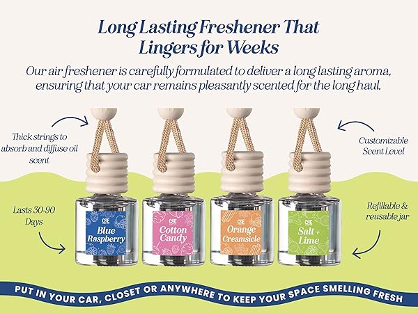 Cande craft car fresheners long lasting freshener car diffuser