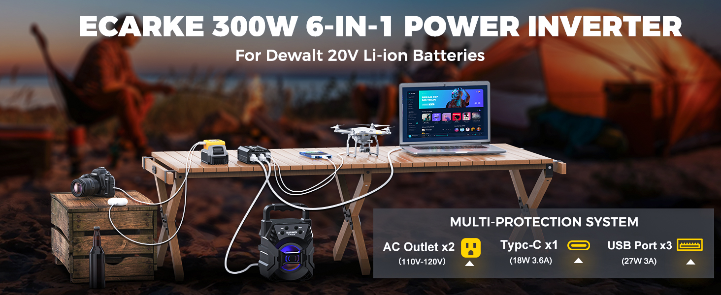 300W Portable Power Inverter for DeWALT 20V Batteries – Outdoor Battery Converter with 3USB&amp;1Type C
