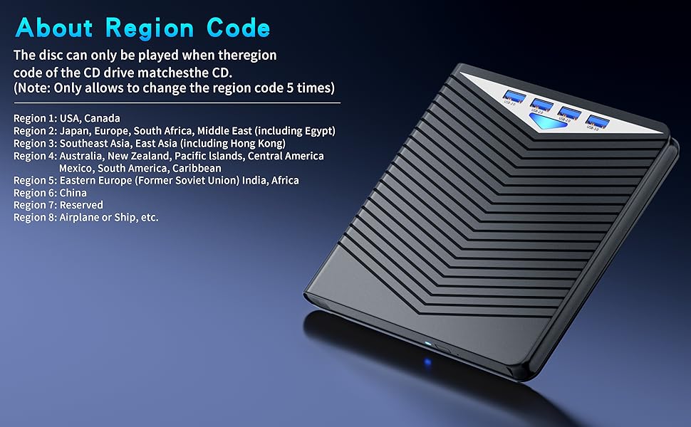 7-in-1External Blu ray Drive Read/Write with Bluray Burner