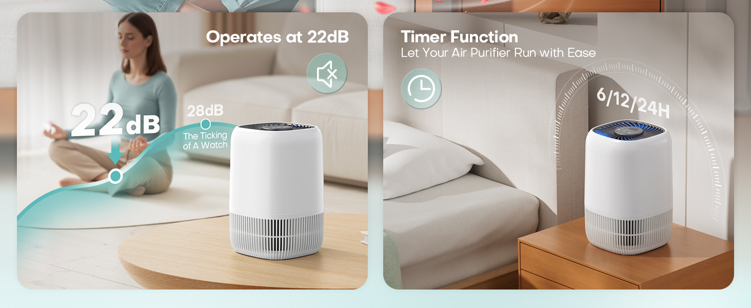 Air Purifiers Home H13 True HEPA Filter 1076 Ft² Pet Hair Odors Pollen Smoke Aroma Quiet 360°Intake