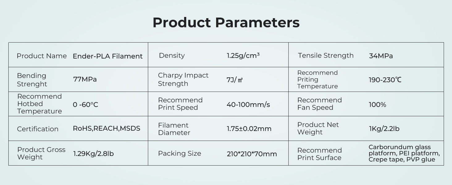 3D Printer Filament 1.75mm