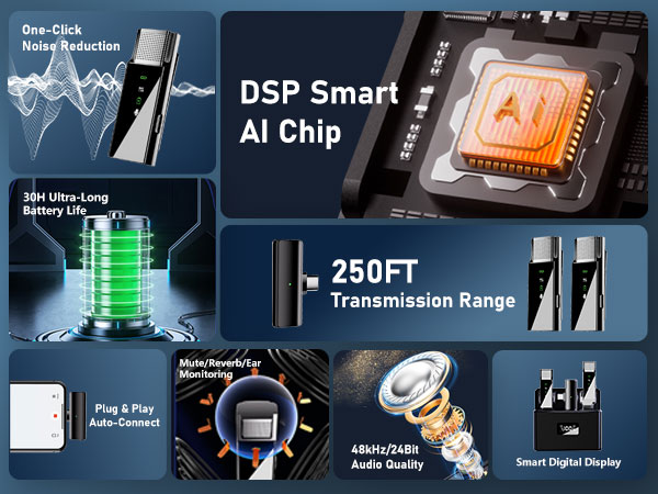 Wireless Lavalier Microphone System for iPhone Android Phone PC