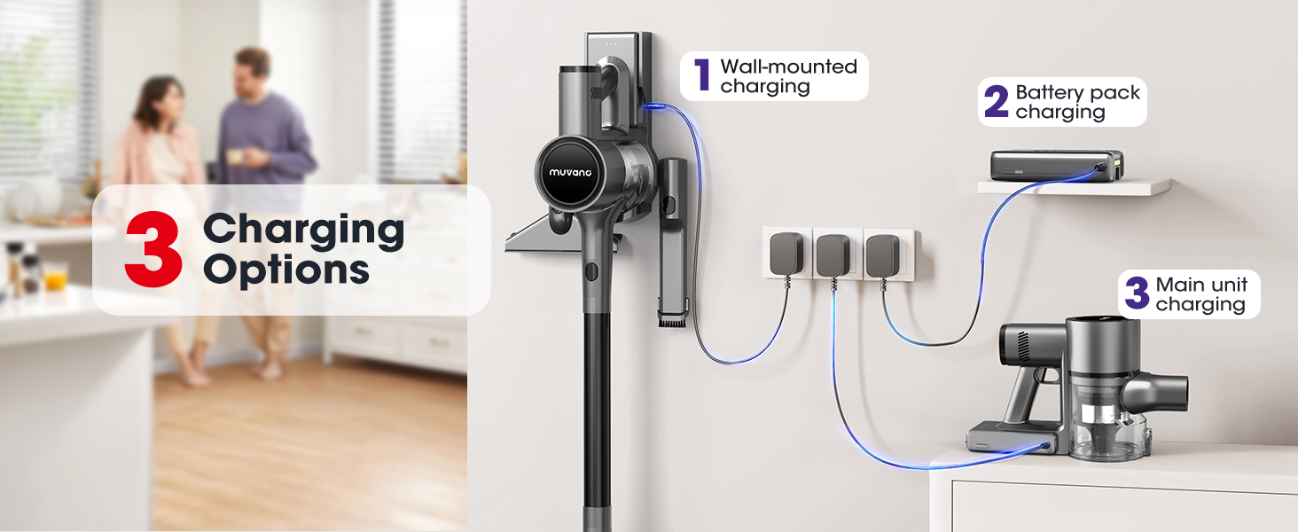 3 Charging Options
