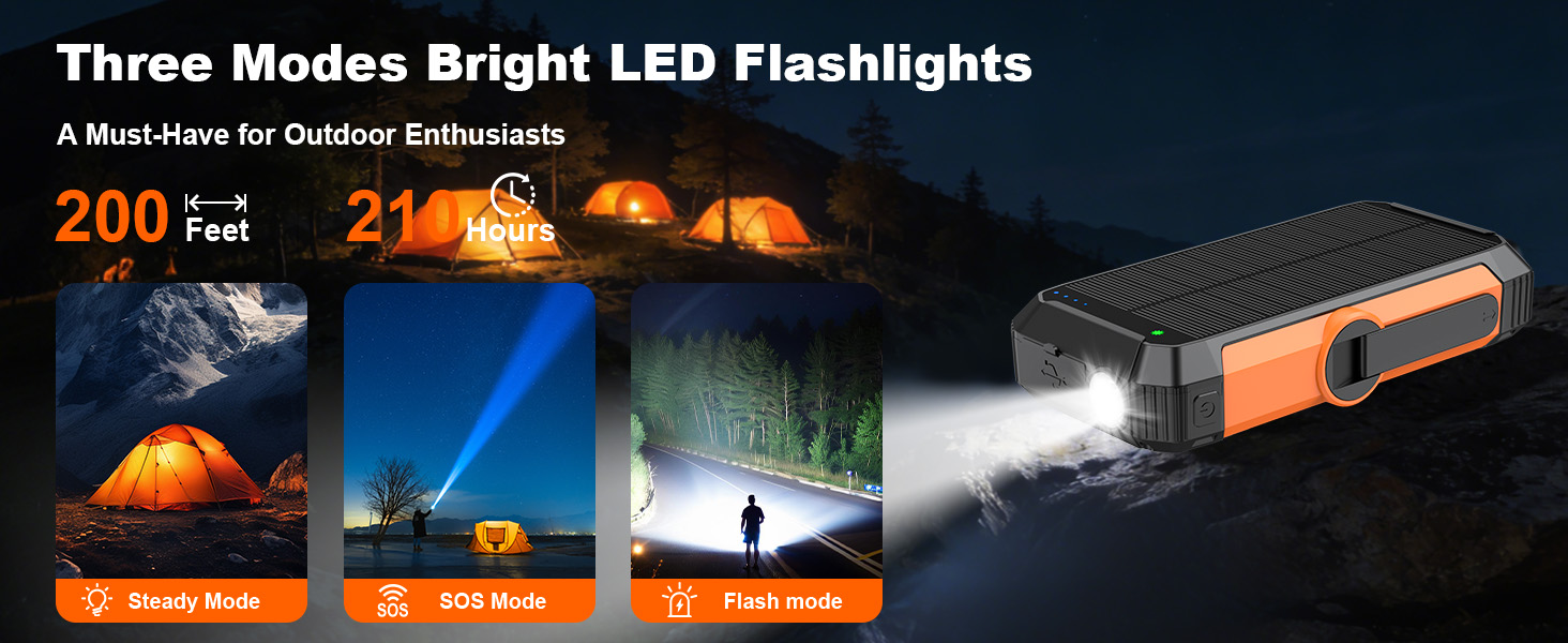 solar battery bank features a high-brightness LED flashlight with three modes (SOS/Strobe/Steady),