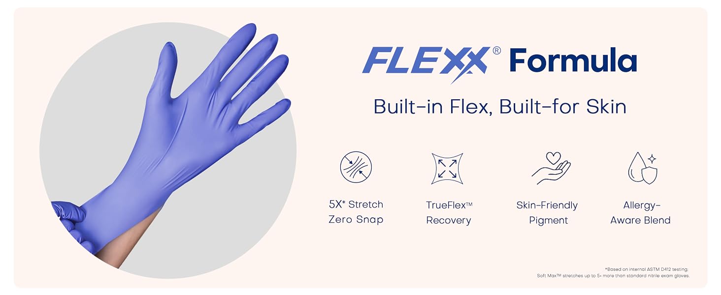 Supmedoc Medical Glove series Nitrile blue violet flexx formula
