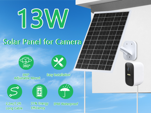 eufy solar panel