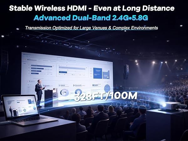 hdmi wireless transmitter and receiver