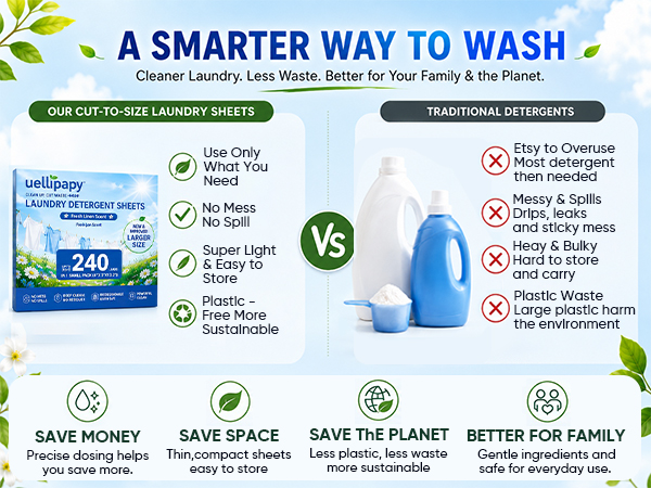 Why Choose Us? Better Value for Money
