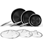 Innerwell Nonstick Titanium Ceramics Stainless Steel Frying Pan Set, 6 Pieces Nonstick Honeycomb ...