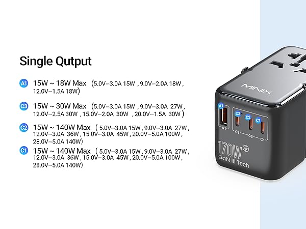 170W Travel Adapter