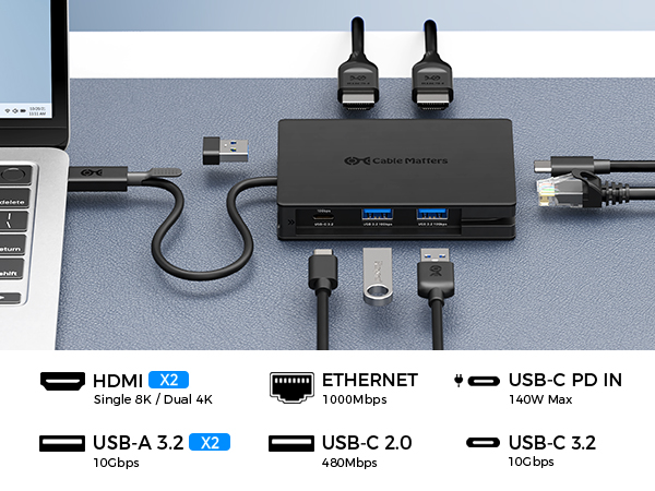 USB-C Hub Dual HDMI Ports for 4K and 8K Video Output, Perfect for dual monitors setup