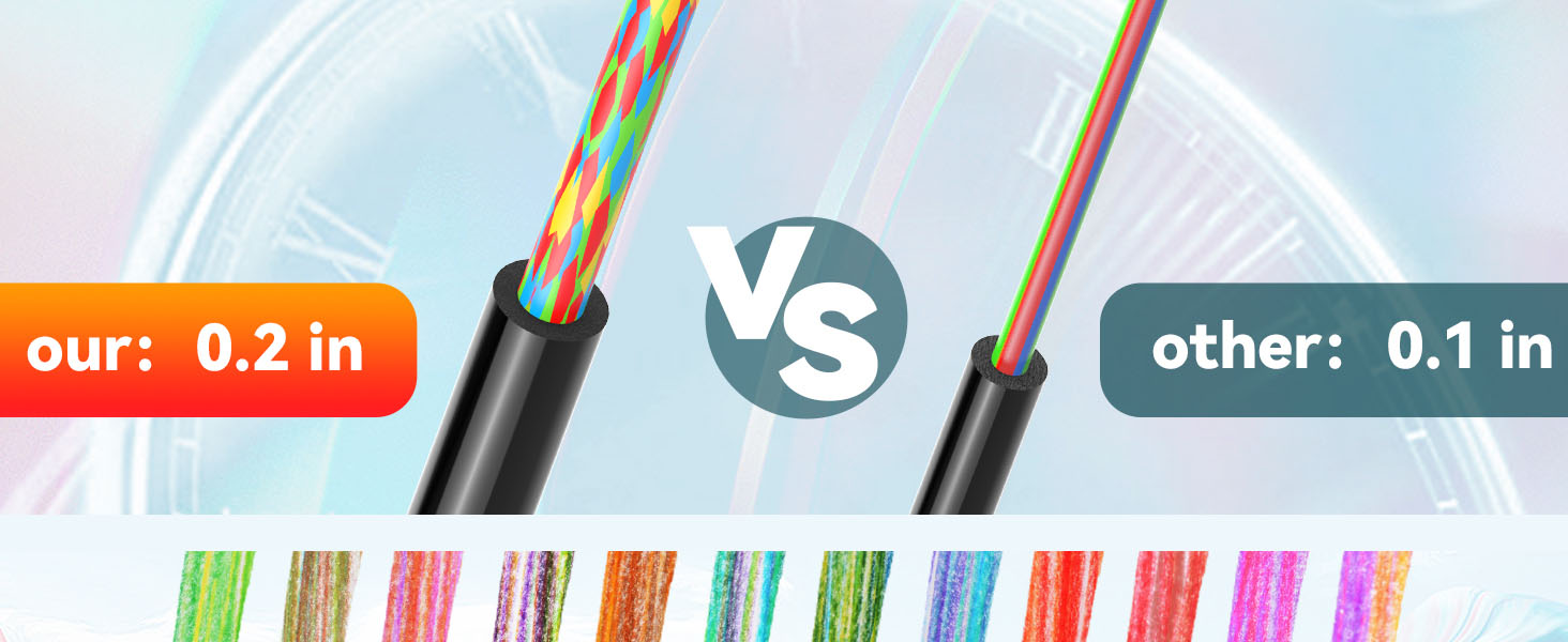 Multicolored Pencils 