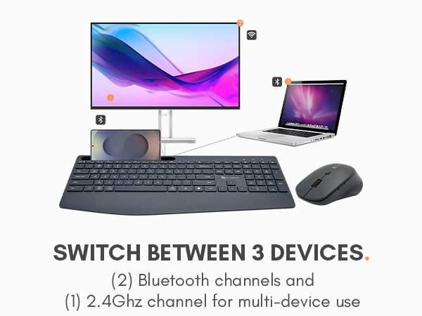 Keyboard and Mouse combo