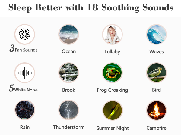 Sound machine alarm clock