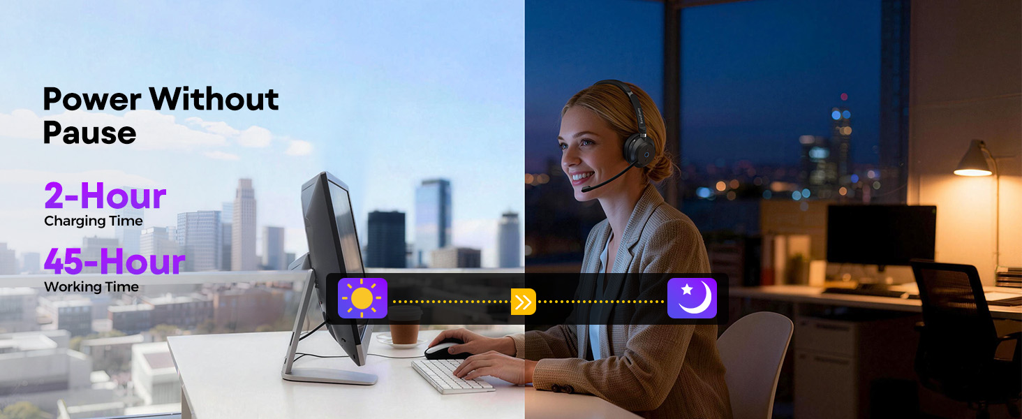 wireless headset with mic for work