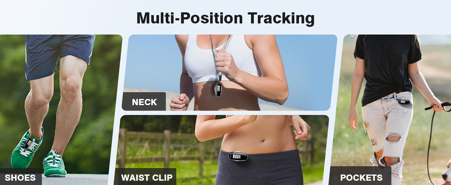 3D Pedometer for Walking