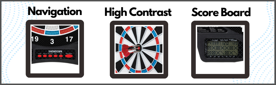 Navigation, High Contrast, and Score Board