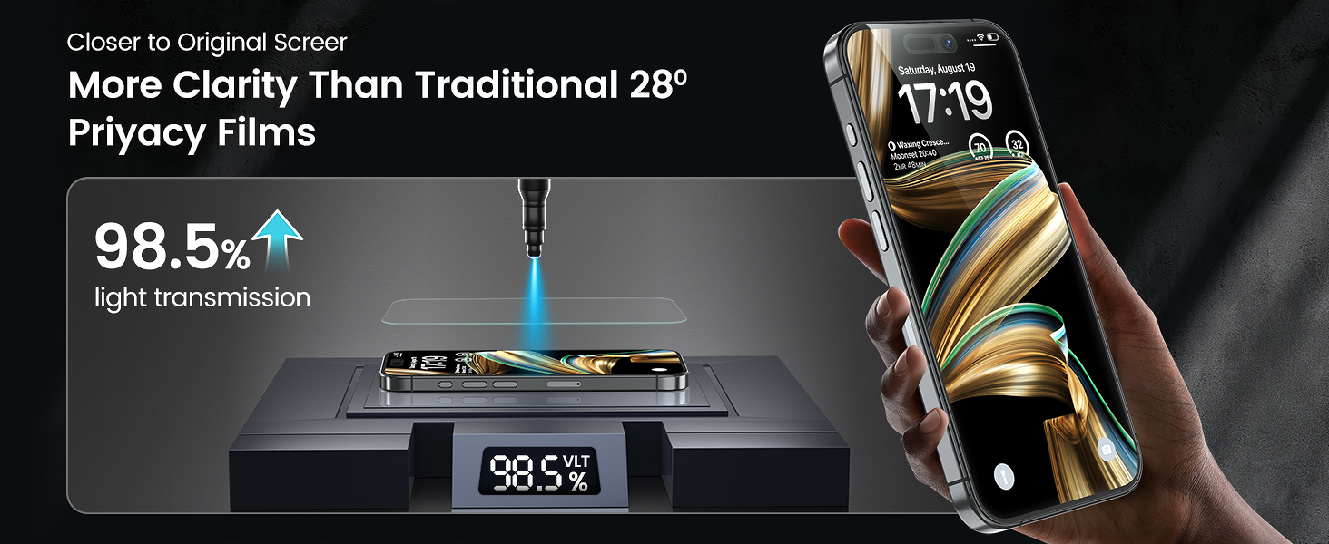 iphone 16 pro Max screen protector,Quality